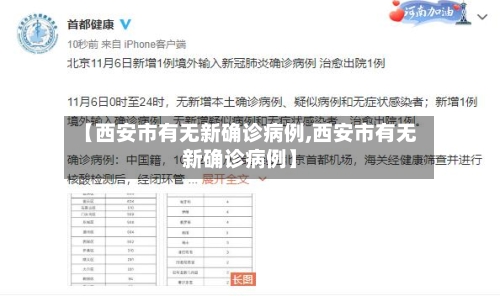 【西安市有无新确诊病例,西安市有无新确诊病例】