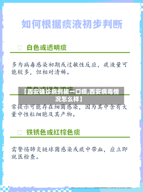 【西安确诊病例被一口痰,西安病毒情况怎么样】-第2张图片