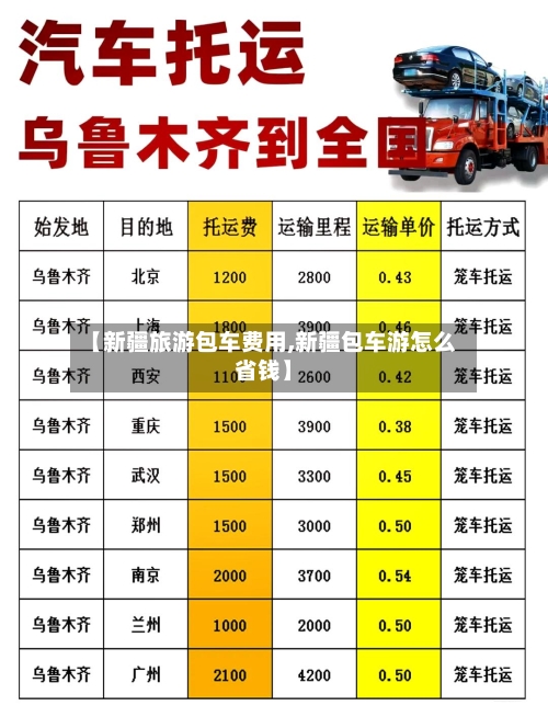 【新疆旅游包车费用,新疆包车游怎么省钱】