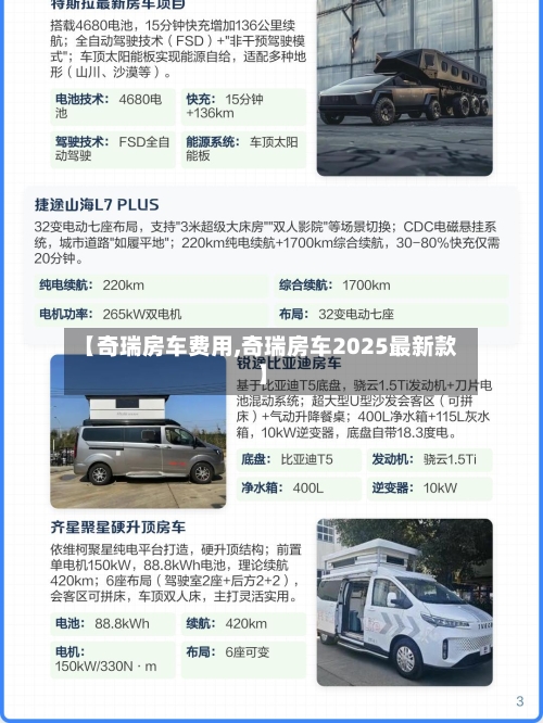 【奇瑞房车费用,奇瑞房车2025最新款】
