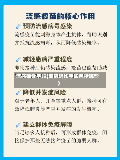 流感确诊手段(流感确诊手段包括哪些)-第3张图片