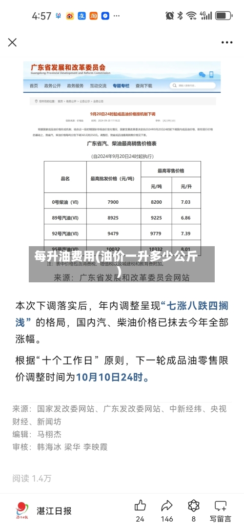 每升油费用(油价一升多少公斤)-第2张图片