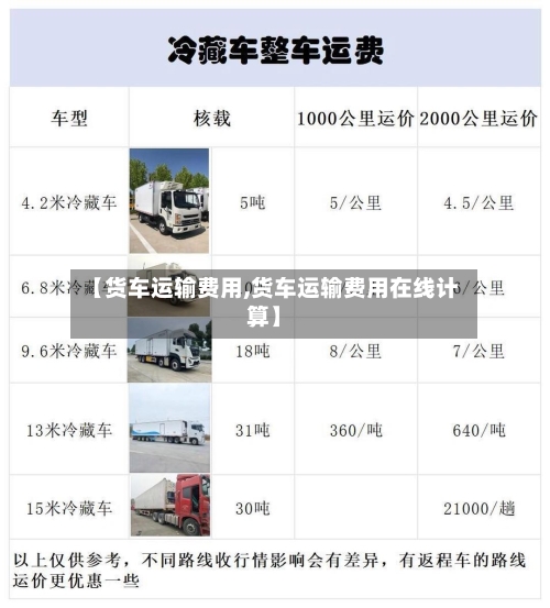 【货车运输费用,货车运输费用在线计算】-第2张图片