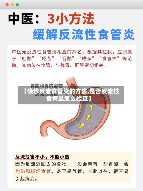 【确诊反流食管炎的方法,是否反流性食管炎怎么检查】-第2张图片