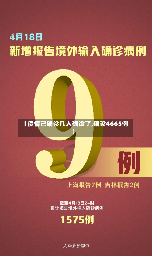 【疫情已确诊几人确诊了,确诊4665例】