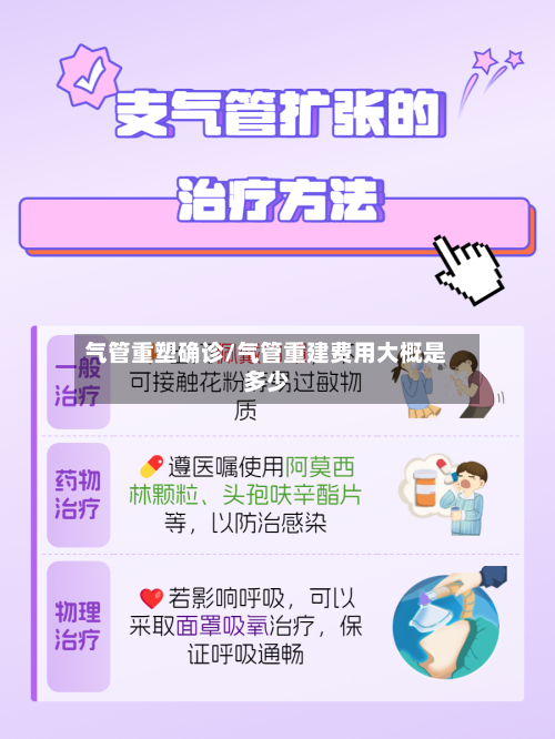 气管重塑确诊/气管重建费用大概是多少-第3张图片