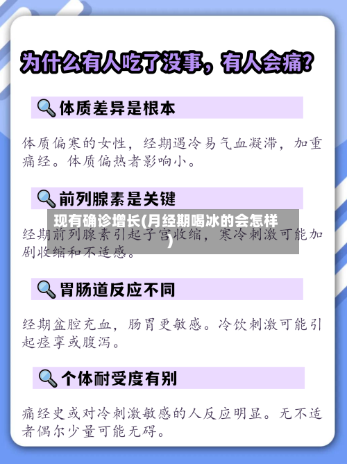 现有确诊增长(月经期喝冰的会怎样)