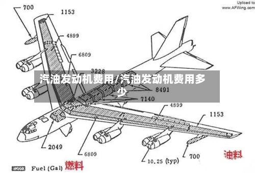 汽油发动机费用/汽油发动机费用多少-第2张图片