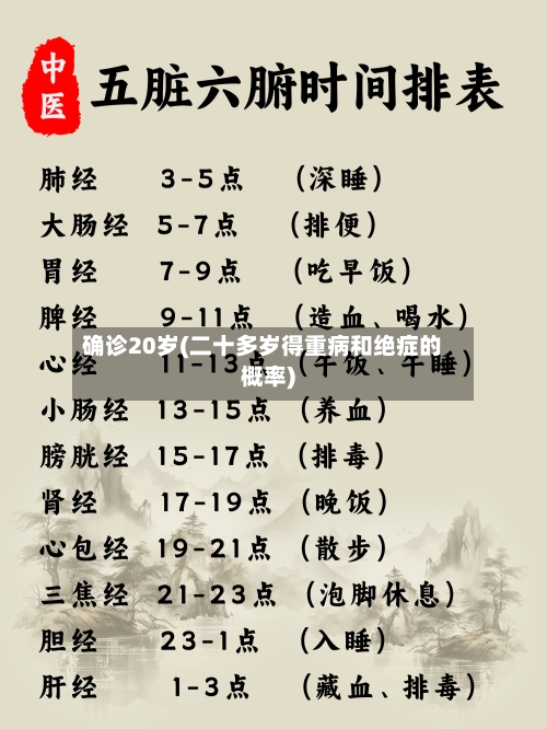 确诊20岁(二十多岁得重病和绝症的概率)-第2张图片