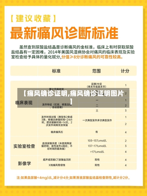 【痛风确诊证明,痛风确诊证明图片】-第2张图片
