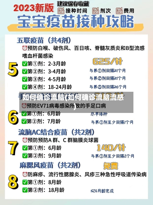 如何确诊流脑(如何确诊流脑流感)-第2张图片