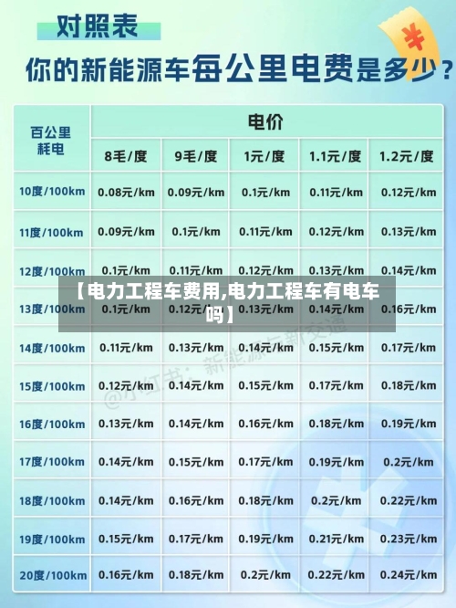 【电力工程车费用,电力工程车有电车吗】-第2张图片
