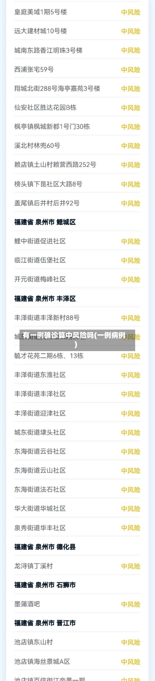 有一例确诊算中风险吗(一例病例)