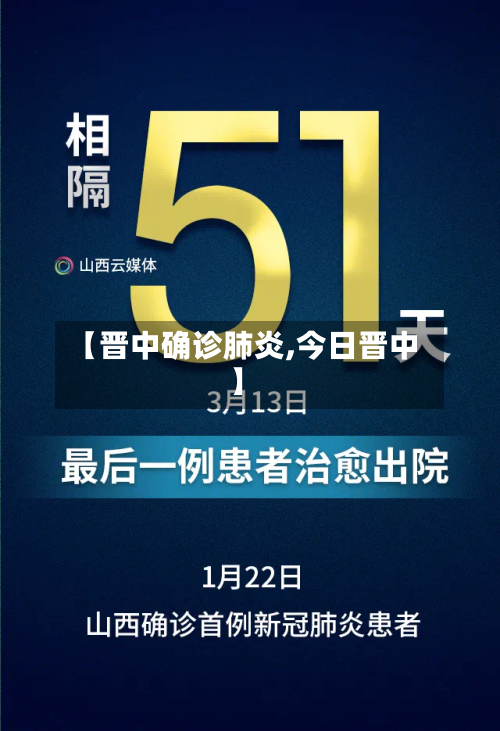 【晋中确诊肺炎,今日晋中】