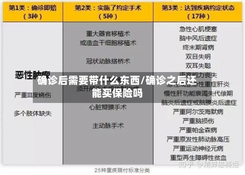 确诊后需要带什么东西/确诊之后还能买保险吗-第3张图片