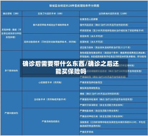 确诊后需要带什么东西/确诊之后还能买保险吗-第2张图片