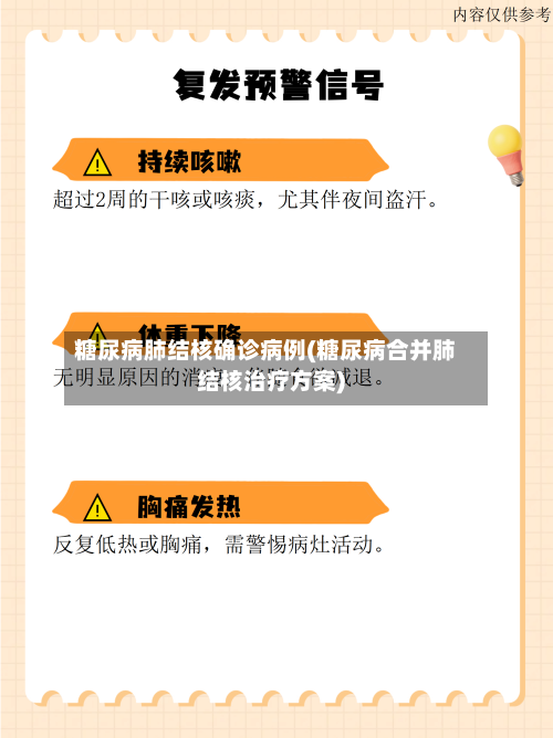 糖尿病肺结核确诊病例(糖尿病合并肺结核治疗方案)