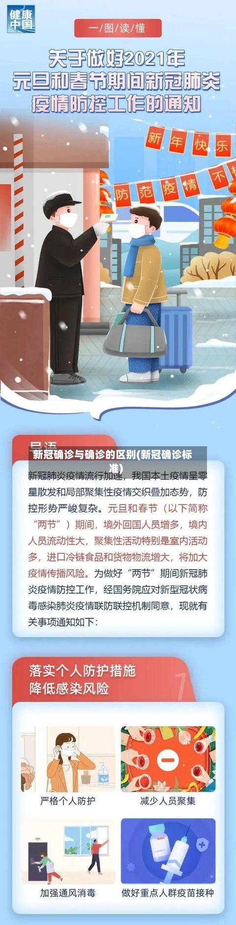新冠确诊与确诊的区别(新冠确诊标准)-第3张图片