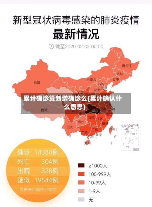 累计确诊算新增确诊么(累计确认什么意思)