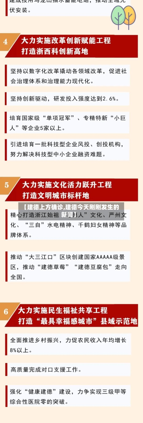 【建德上方确诊,建德今天刚刚发生的新闻】