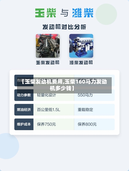 【玉柴发动机费用,玉柴160马力发动机多少钱】