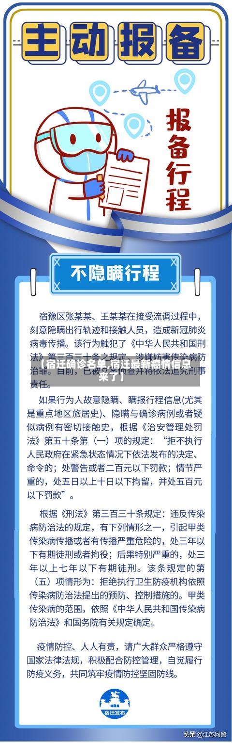 【宿迁确诊名单,宿迁最新癌情信息来了】