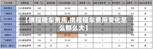 【携程租车费用,携程租车费用变化怎么那么大】-第2张图片