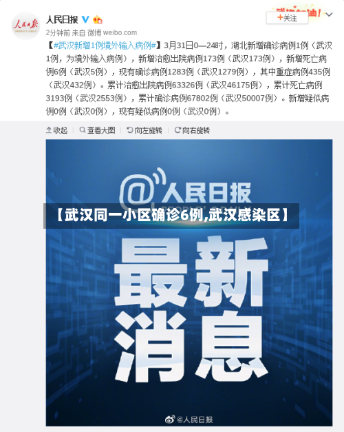 【武汉同一小区确诊6例,武汉感染区】-第3张图片