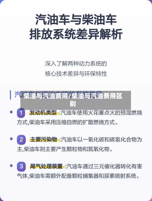 柴油与汽油费用/柴油与汽油费用区别