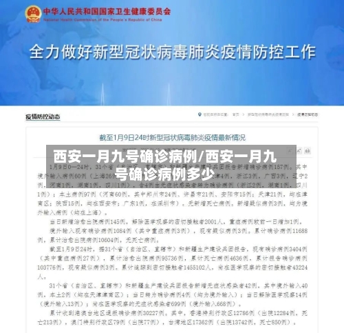 西安一月九号确诊病例/西安一月九号确诊病例多少