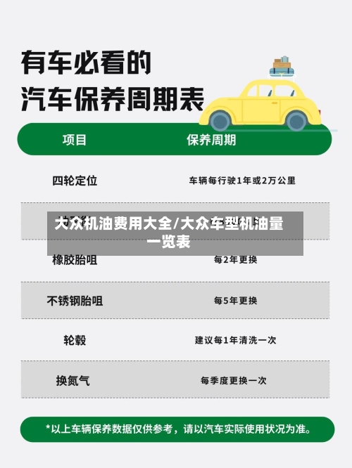 大众机油费用大全/大众车型机油量一览表-第3张图片