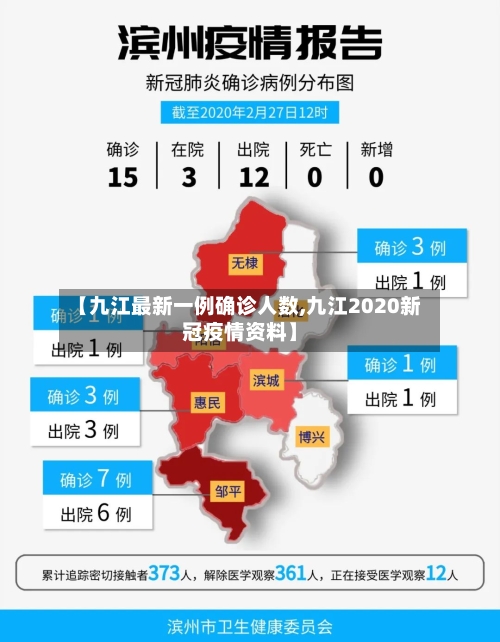 【九江最新一例确诊人数,九江2020新冠疫情资料】