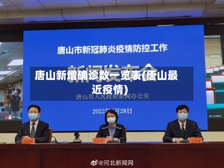 唐山新增确诊数一览表(唐山最近疫情)