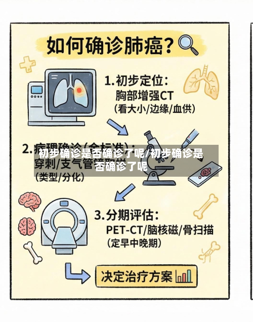 初步确诊是否确诊了呢/初步确诊是否确诊了呢