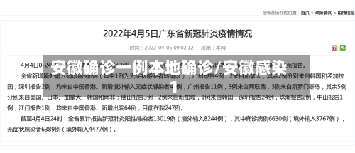 安徽确诊一例本地确诊/安徽感染1