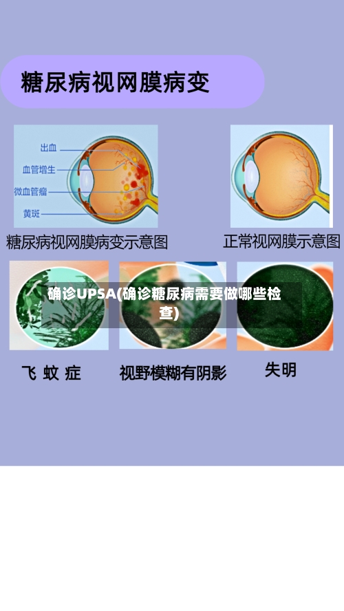 确诊UPSA(确诊糖尿病需要做哪些检查)