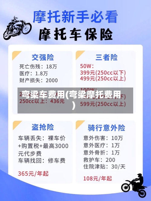 弯梁车费用(弯梁摩托费用)
