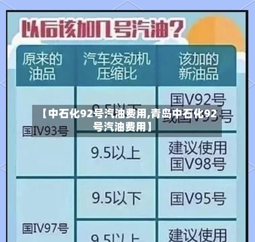 【中石化92号汽油费用,青岛中石化92号汽油费用】