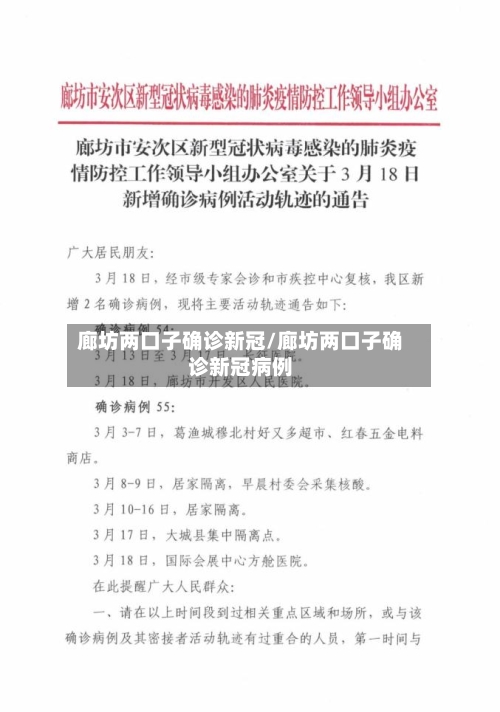 廊坊两口子确诊新冠/廊坊两口子确诊新冠病例-第2张图片