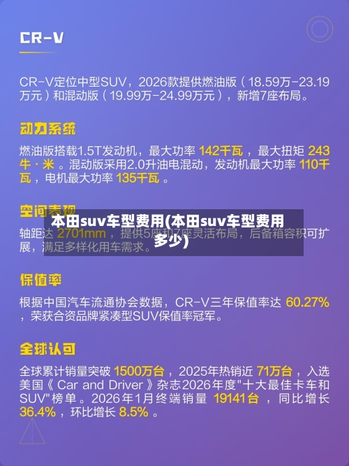 本田suv车型费用(本田suv车型费用多少)-第2张图片