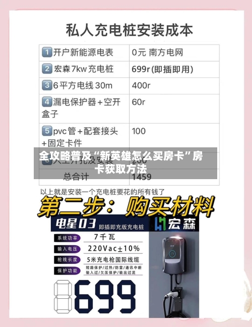 全攻略普及“新英雄怎么买房卡”房卡获取方法-第1张图片