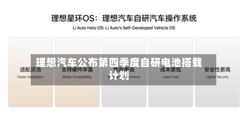 理想汽车公布第四季度自研电池搭载计划