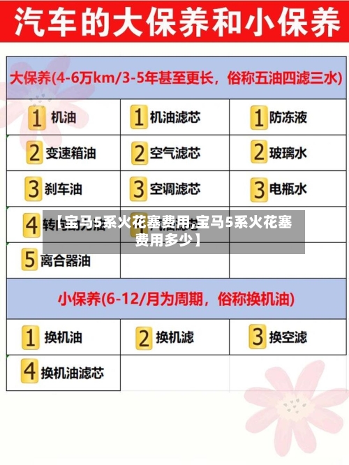【宝马5系火花塞费用,宝马5系火花塞费用多少】-第2张图片