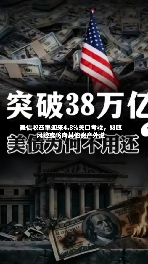 美债收益率迎来4.8%关口考验，财政风险或将向其他资产外溢-第2张图片