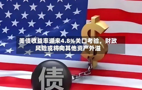 美债收益率迎来4.8%关口考验，财政风险或将向其他资产外溢-第3张图片
