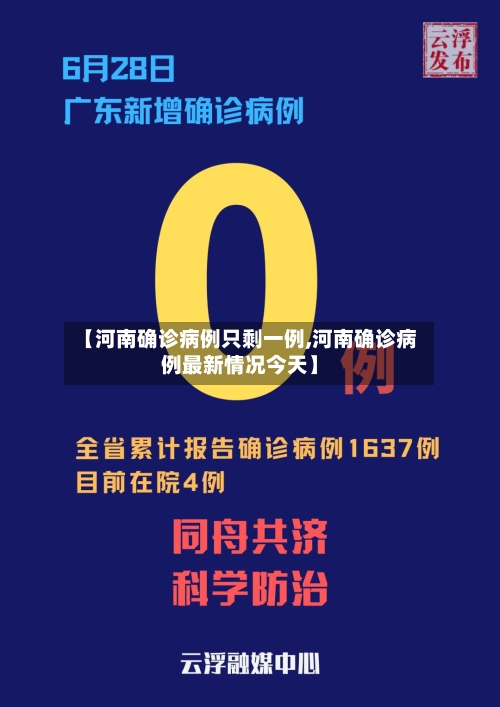 【河南确诊病例只剩一例,河南确诊病例最新情况今天】-第1张图片