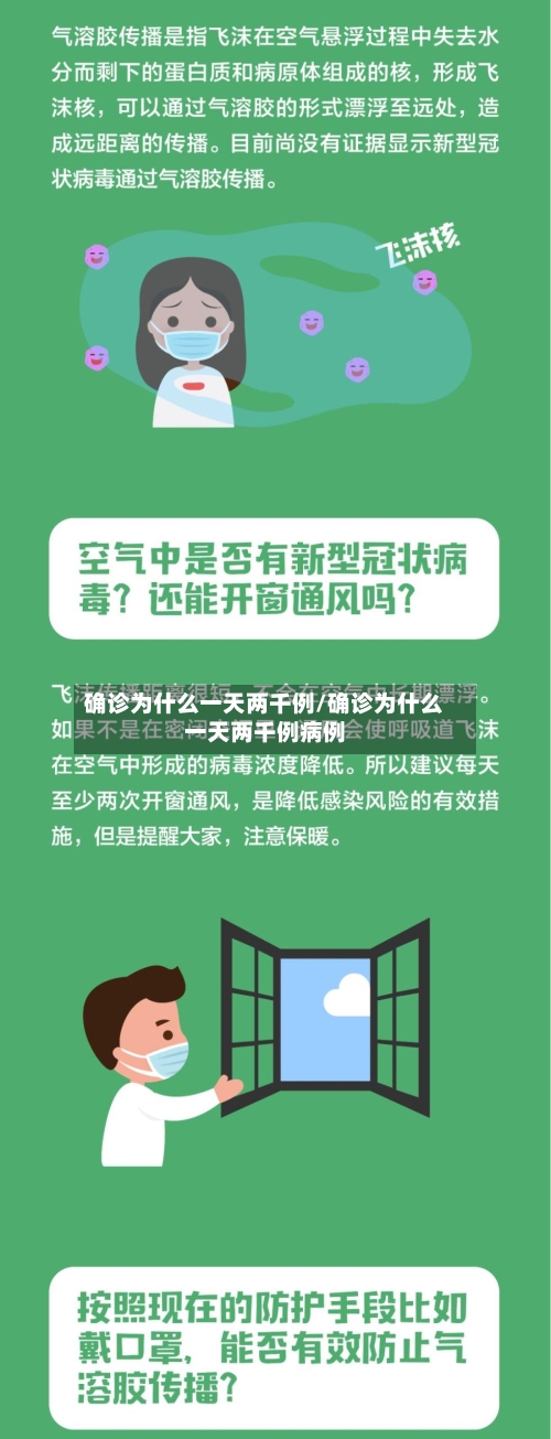 确诊为什么一天两千例/确诊为什么一天两千例病例-第3张图片