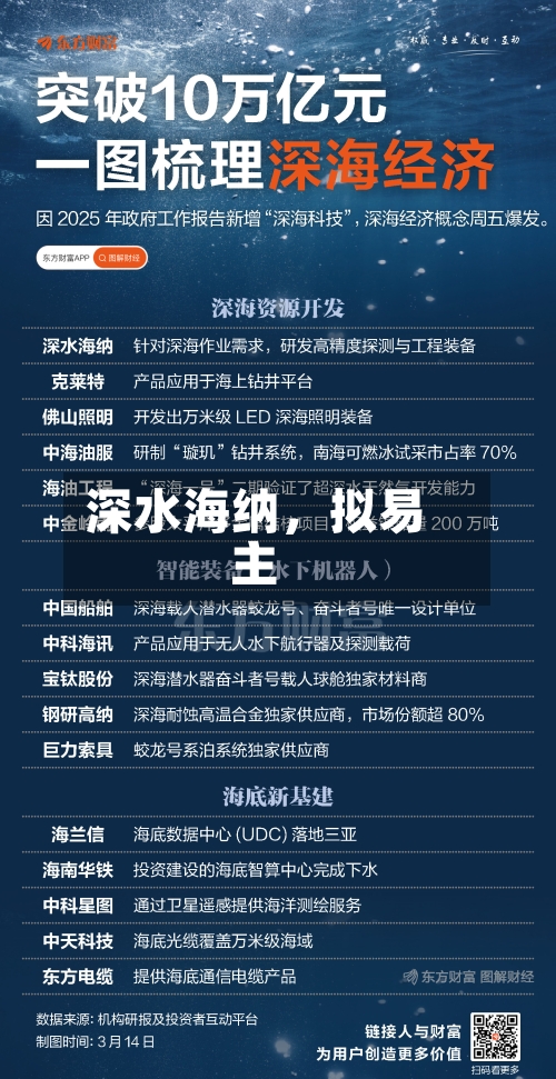 深水海纳，拟易主-第2张图片