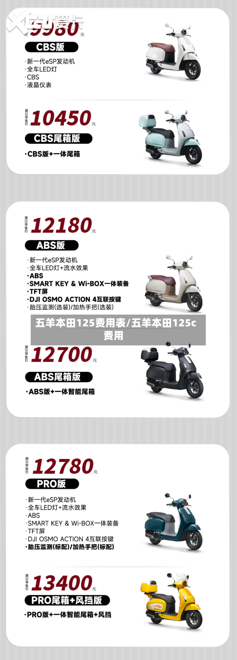 五羊本田125费用表/五羊本田125c费用-第3张图片