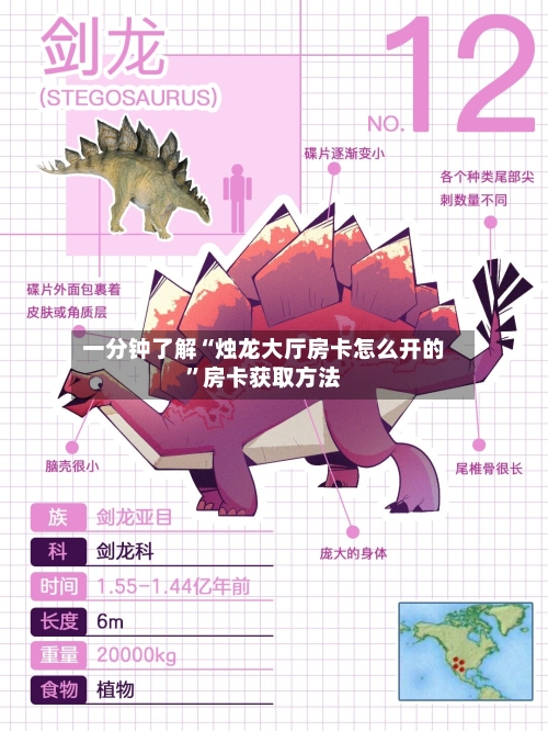 一分钟了解“烛龙大厅房卡怎么开的”房卡获取方法-第2张图片